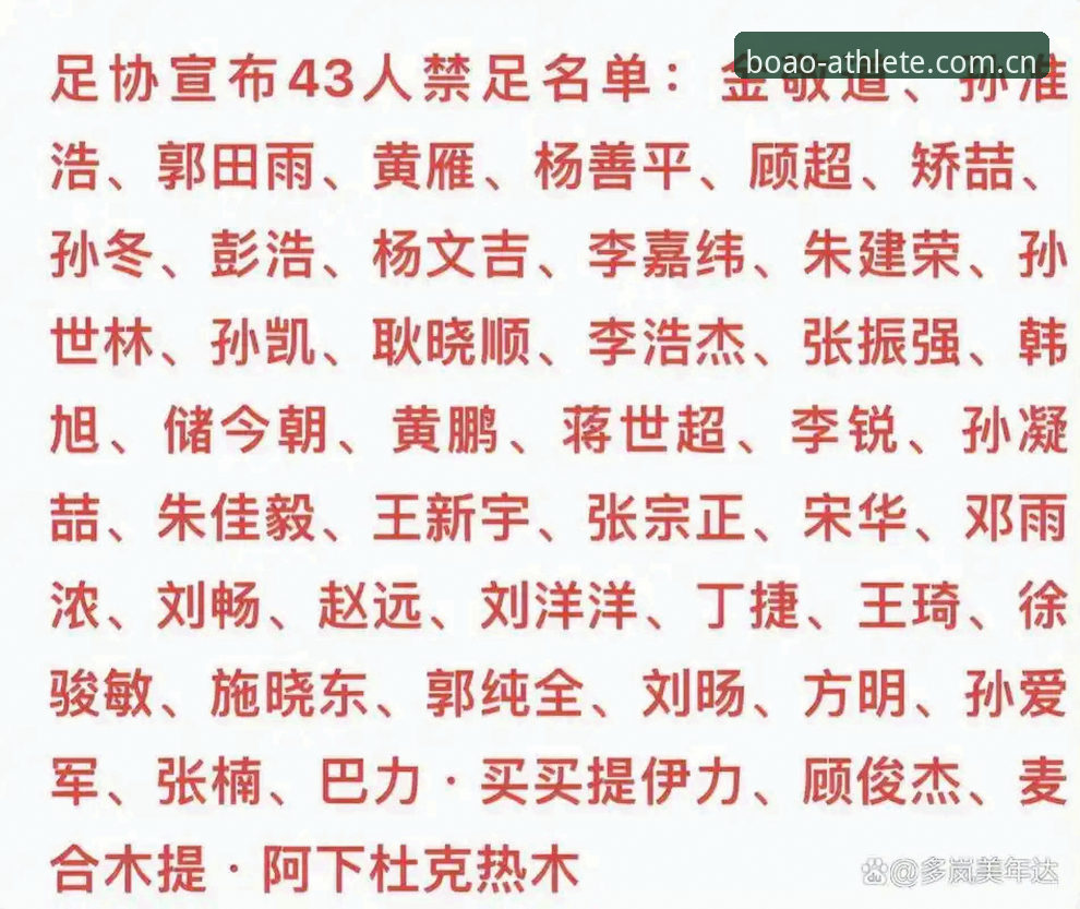 博奥体育平台用户解读足协第三批禁足名单操作教程